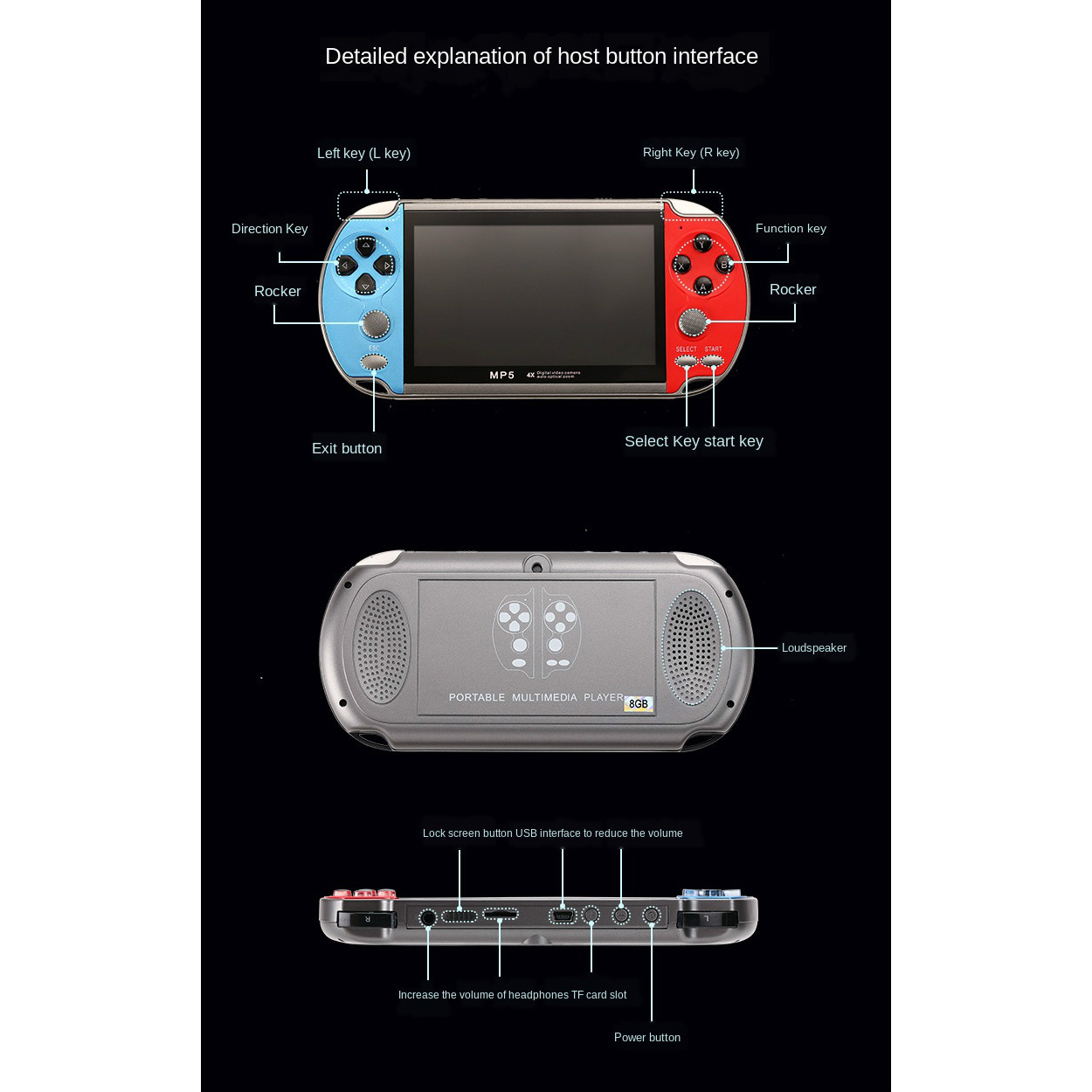Gaming Draagbare Handheld Retr - Gaming Console For 10 Year Old recensie en prijs