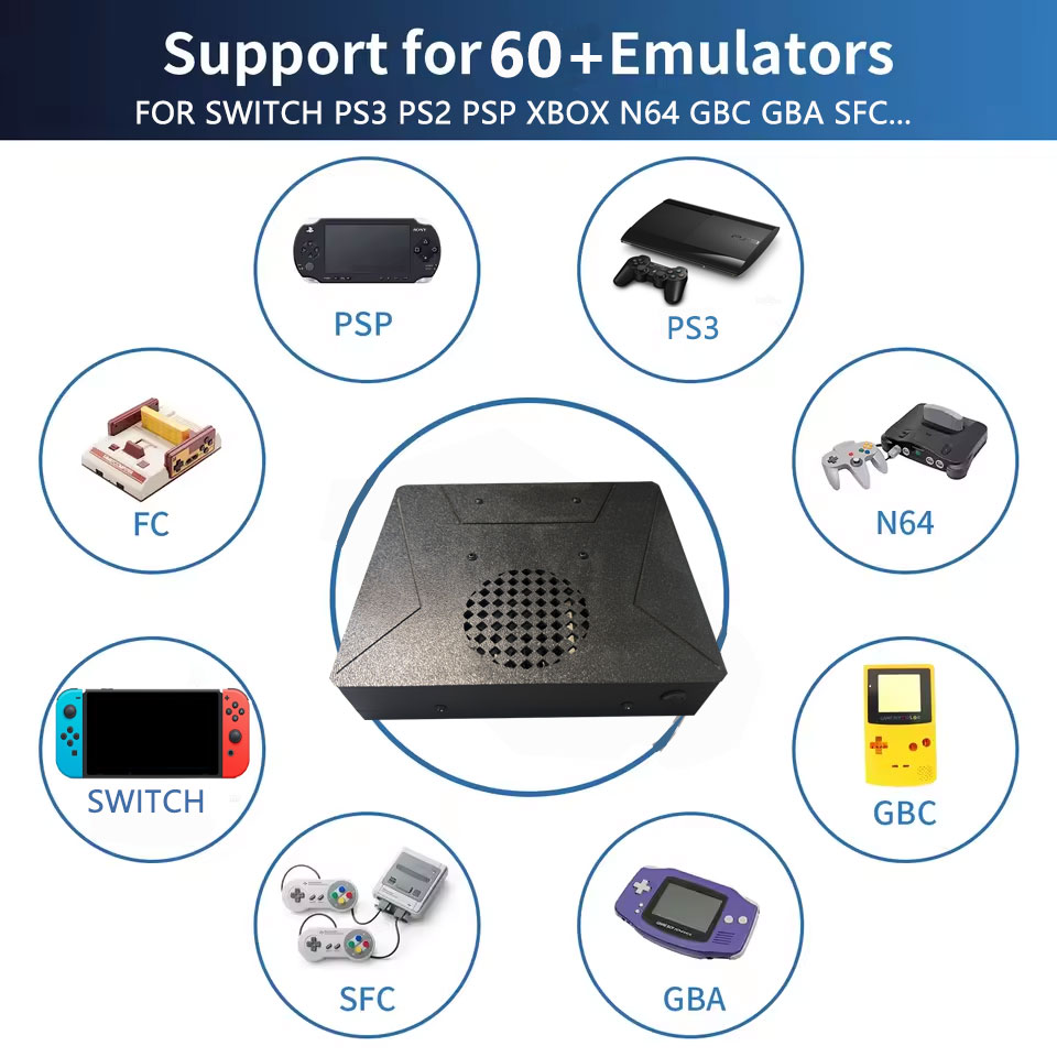 LZAKMR S1 Retro Game Console D - Gaming Console Emulator recensie en prijs