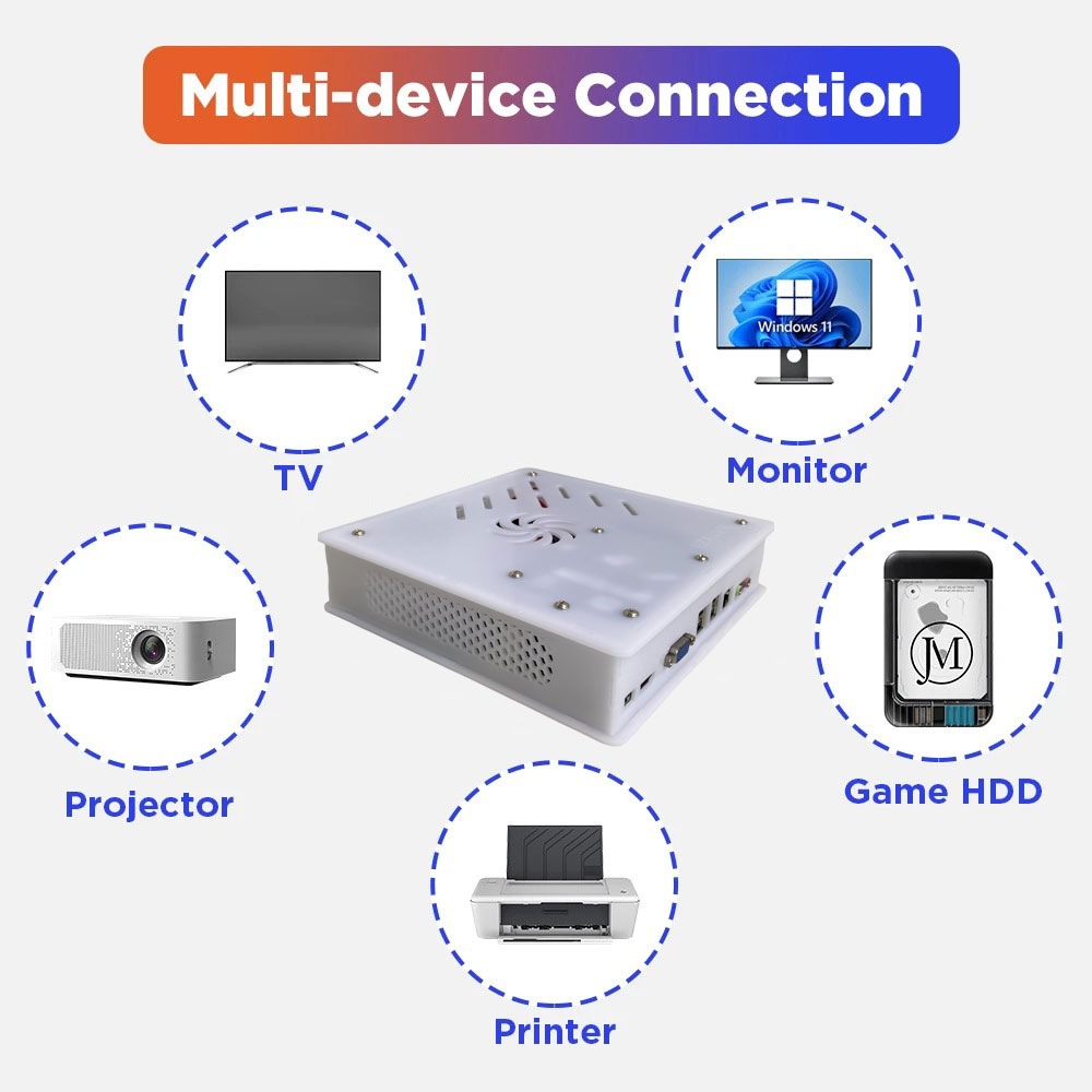 2026 Nieuwe X8 Retro Game Cons - Gaming Console Emulator recensie en prijs
